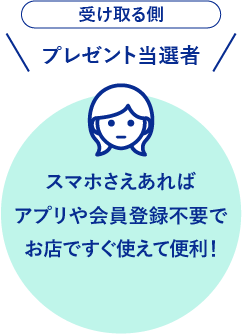 プレゼント当選者　スマホさえあればアプリや会員登録不要でお店で使えて便利！